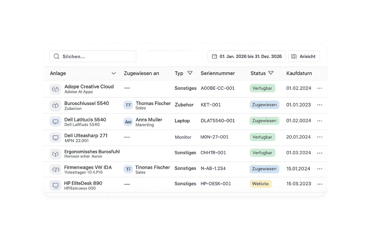 Muvebase Dashboard – Geräte, Zuweisungen und Rückgaben im Überblick